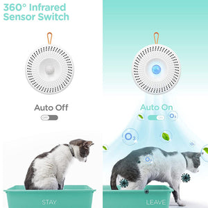 Smart Odor Eliminator for Litter Box